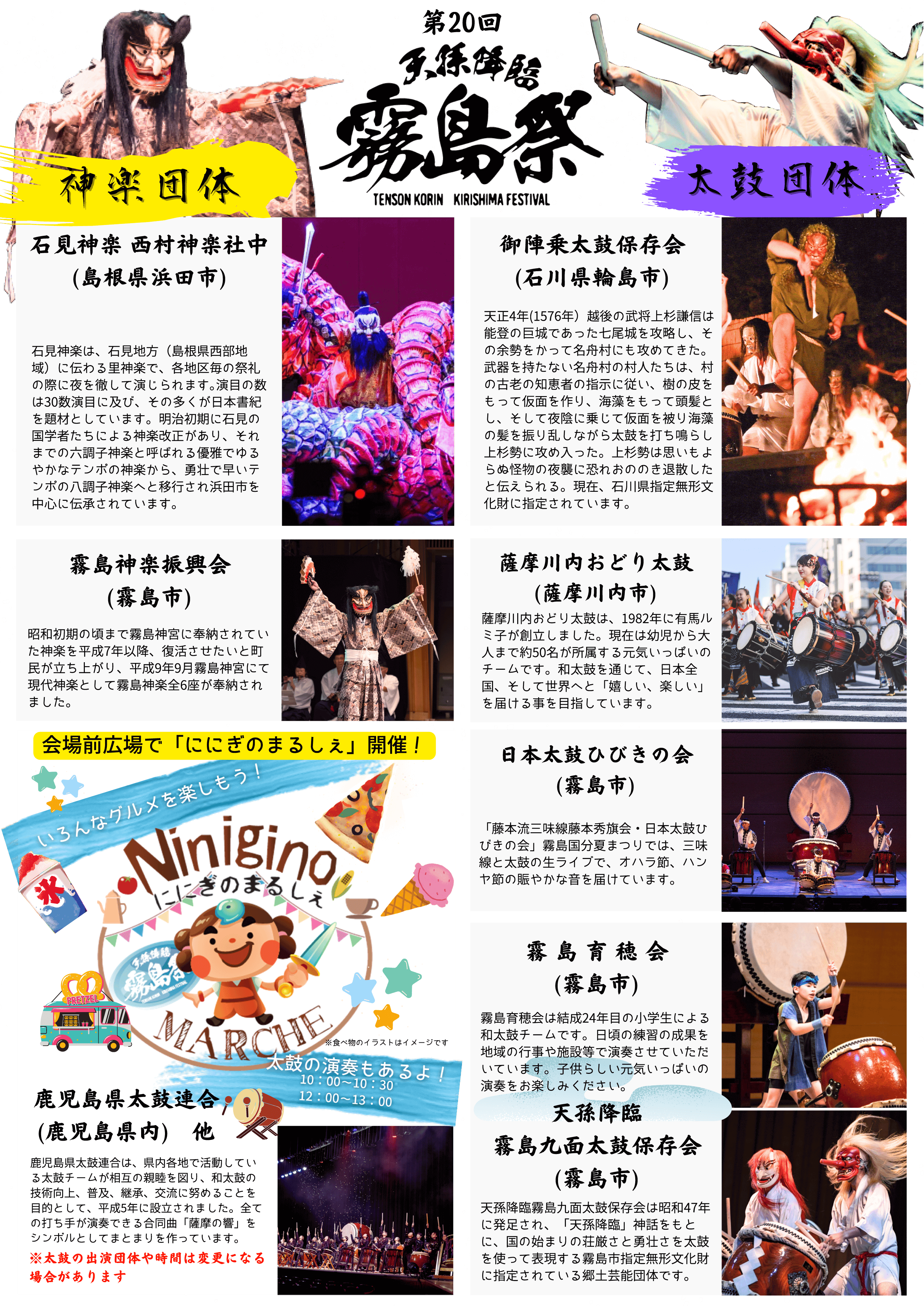 出演者